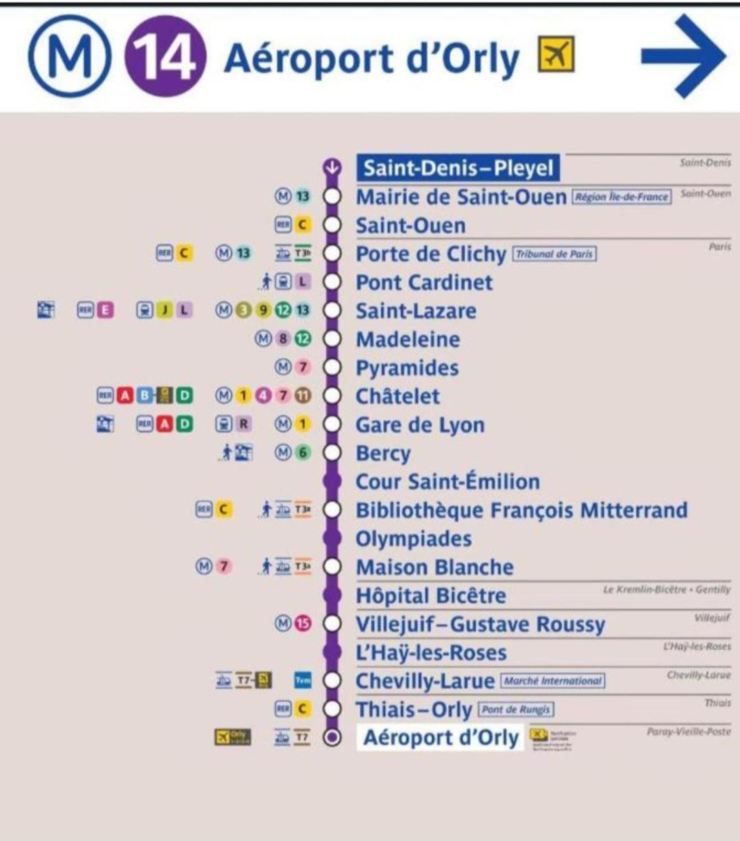 شقة Magnifique F2-5Mn Aeroport D'Orly-Parking Prive Gratuit Paray-Vieille-Poste المظهر الخارجي الصورة